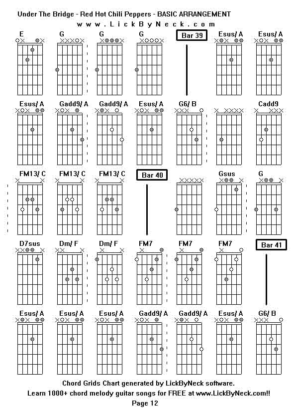 Chord Grids Chart of chord melody fingerstyle guitar song-Under The Bridge - Red Hot Chili Peppers - BASIC ARRANGEMENT,generated by LickByNeck software.